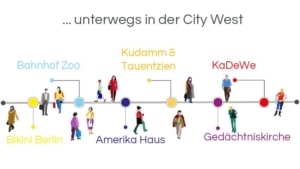 Infografik: Stadtführung Berlin: Unterwegs in der City West: Bikini Berlin – Bahnhof Zoo – Amerika Haus – Kudamm & Tauentzien – Gedächtniskirche – KaDeWe
