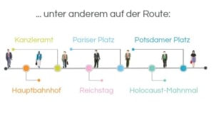 Infografik: Stadtführung Berlin: Vom Hauptbahnhof zum Potsdamer Platz: Auf der Route: Hauptbahnhof – Kanzleramt – Reichstag – Pariser Platz – Holocaust-Mahnmal – Potsdamer Platz